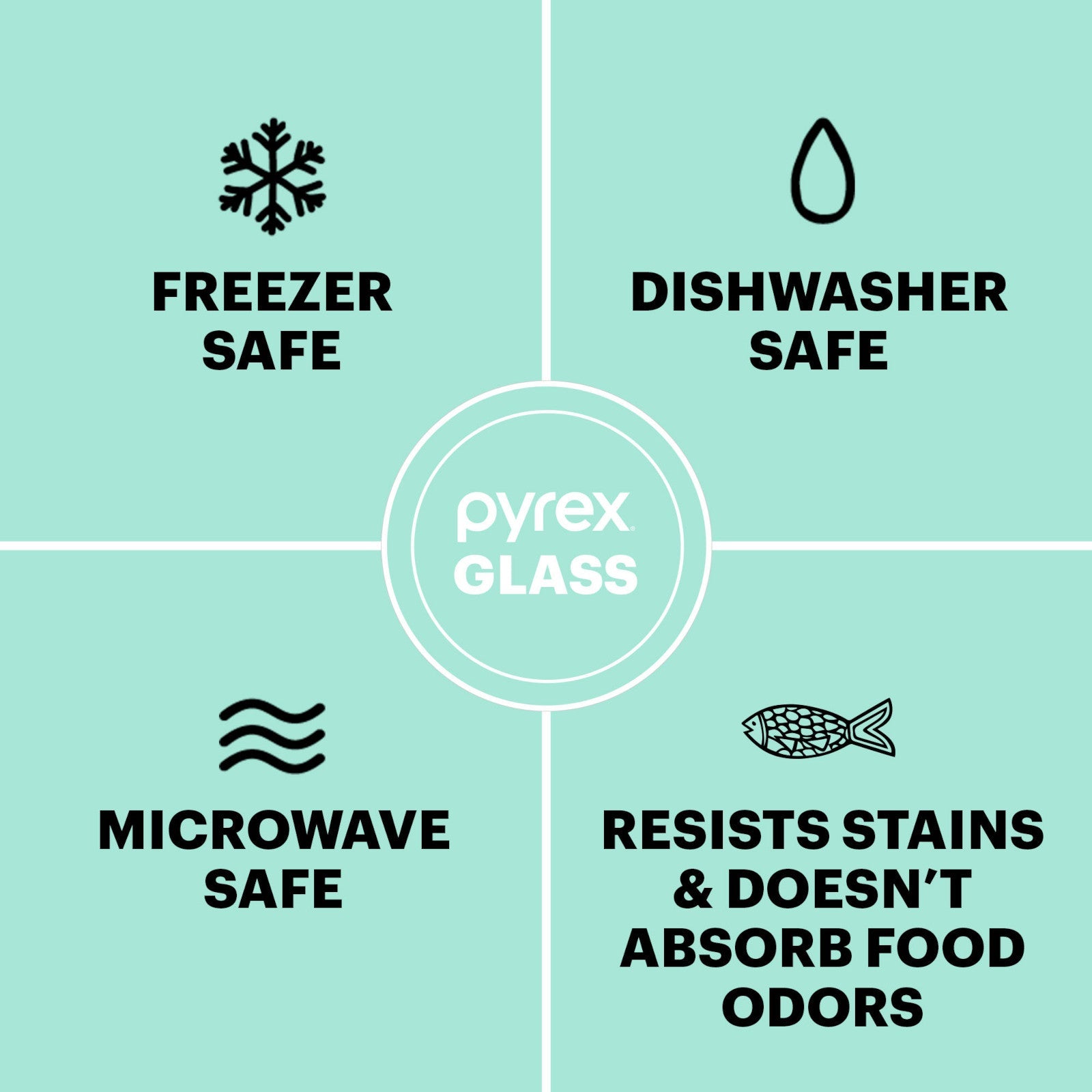 Pyrex? Simply Store? 6-piece 1-cup Round Glass Storage Set with Assorted Color Lids - Image 5